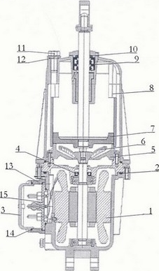 гидротолкатель ТЭ-50